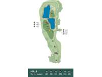Hole Map